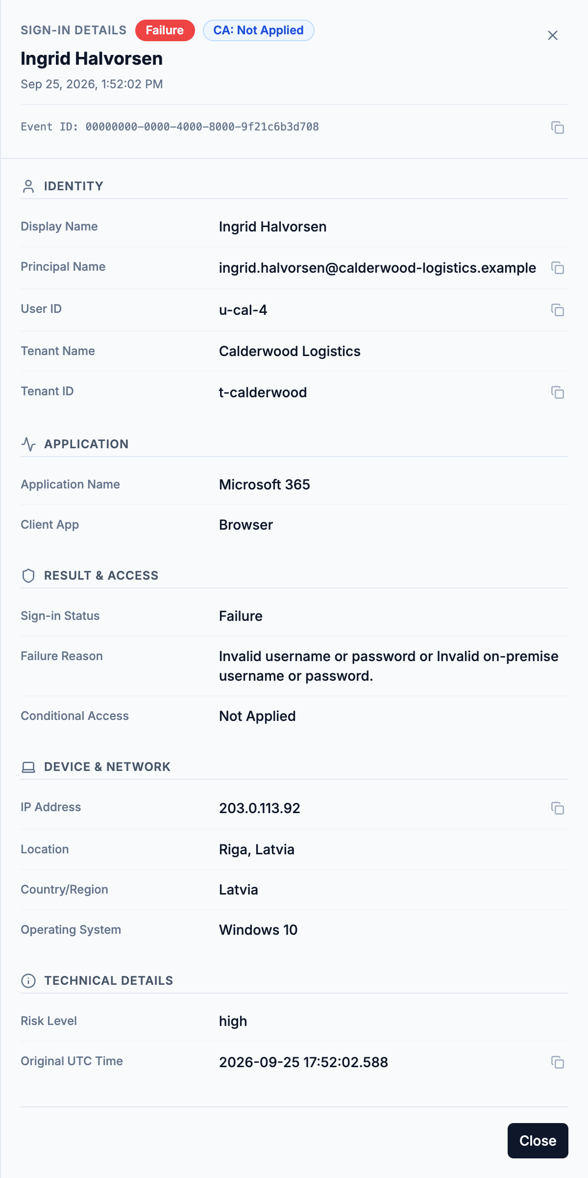A single sign-in opened: identity, application, result and access, device and network, and technical details