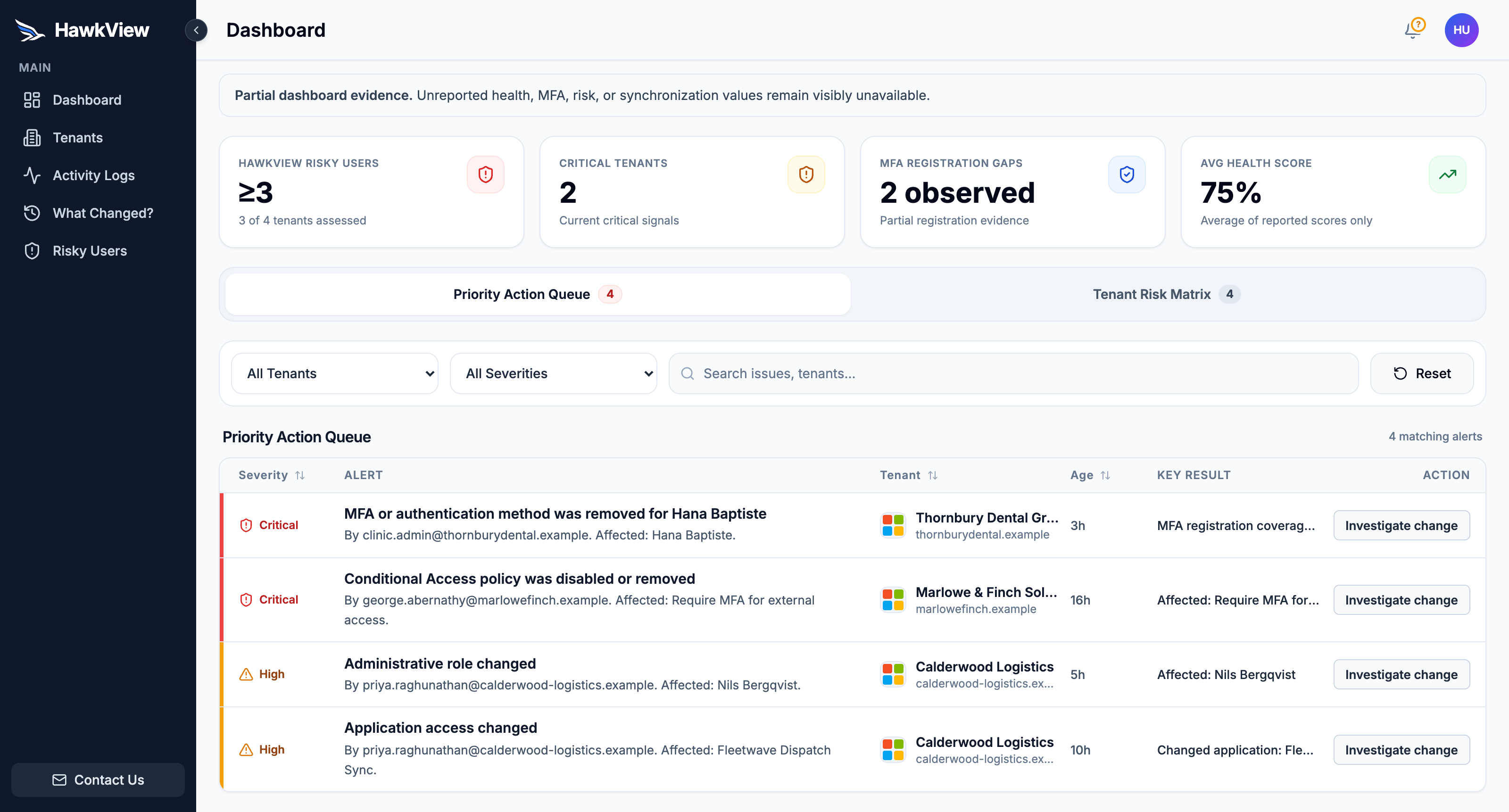 The HawkView dashboard: a priority action queue across four customer tenants, each row naming the tenant, the severity, the account or policy affected and how long ago it was recorded